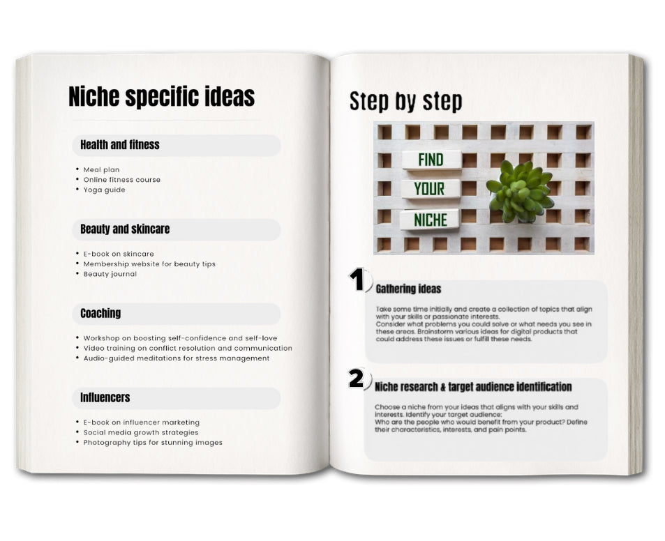 How to Create & Sell Digital Products